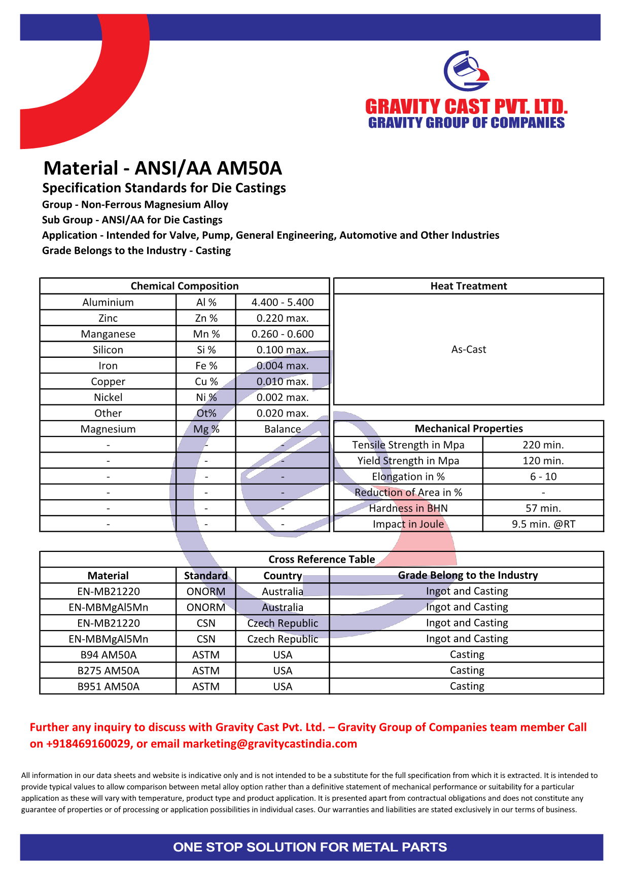 ANSI AA AM50A.pdf